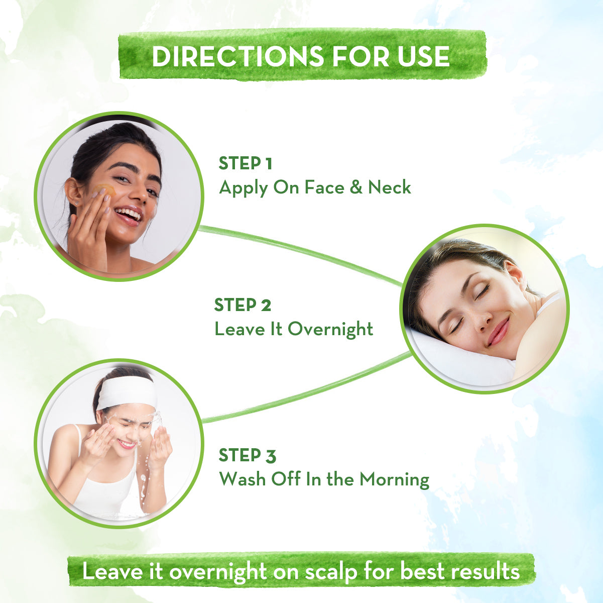 How to use Mamaearth Aloe Turmeric Gel