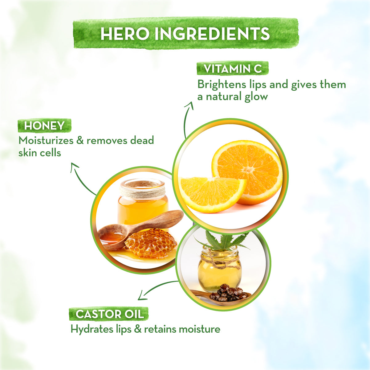 Mamaearth Vitamin C Lip Balm with castor oil & Honey