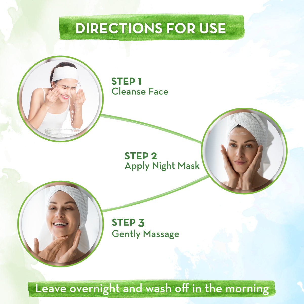 how to use Vitamin C Sleeping Mask