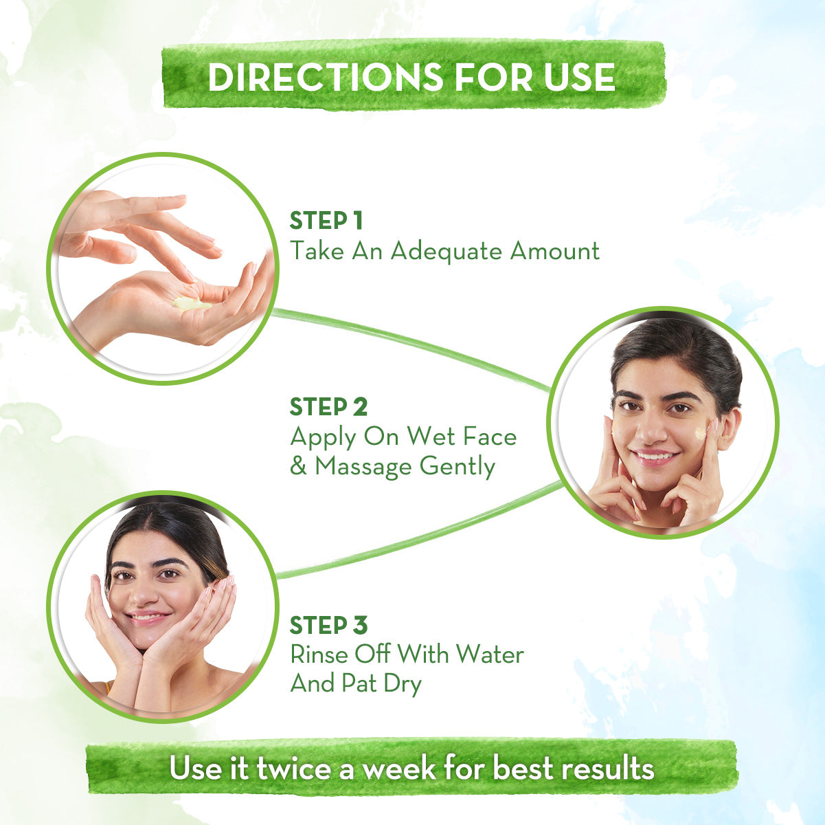 Mamaearth Multani Mitti Face Wash Uses