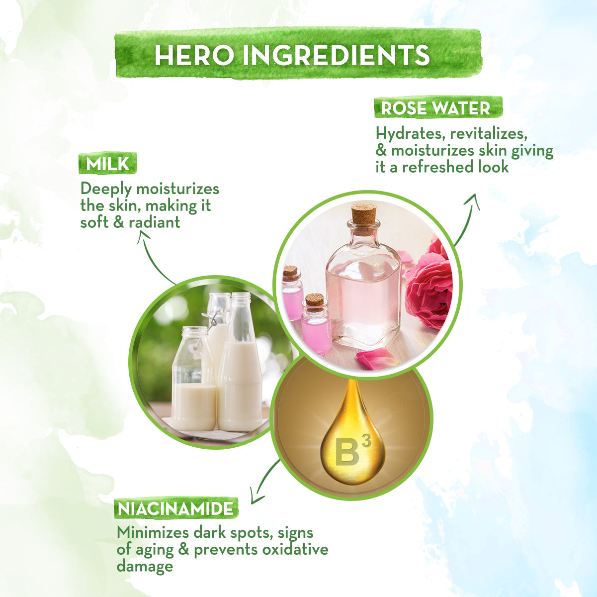 Rose Water Bamboo Sheet Mask with Rose Water