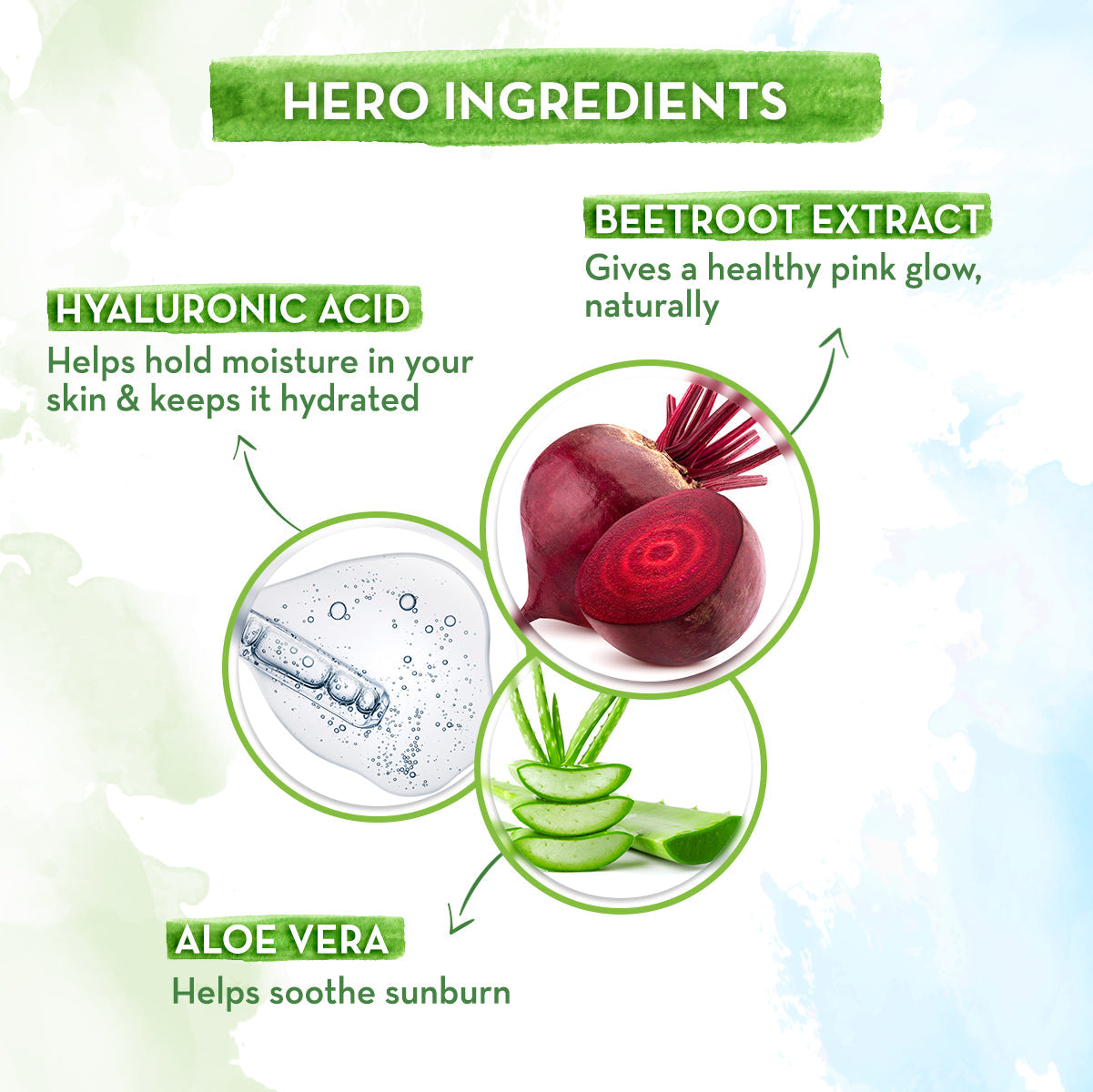 Mamaearth Beetroot Hydraful Sunscreen 50 gm