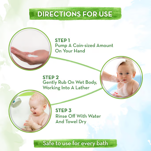 Mamaearth Milky Soft Body Wash For Babies