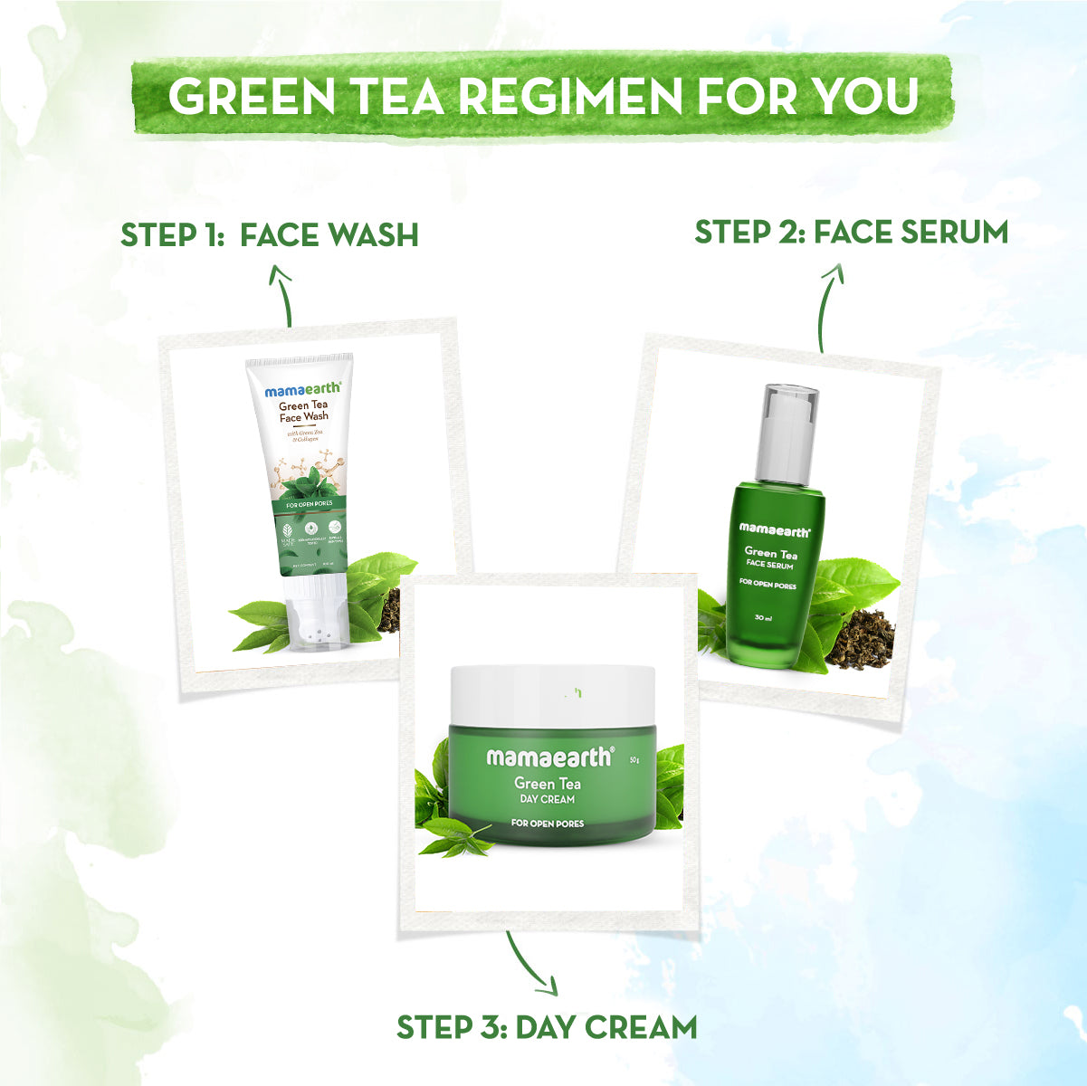 Step by step use of green tea serum