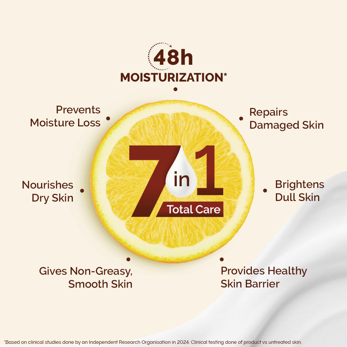 Vitamin C Daily Glow Body Lotion
