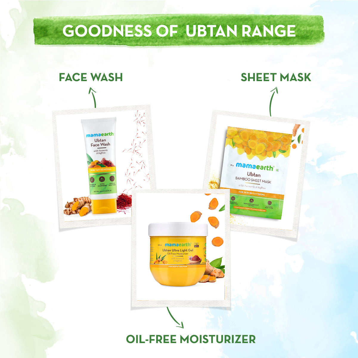 Goodness Of Ubtan Range Of Mamaearth