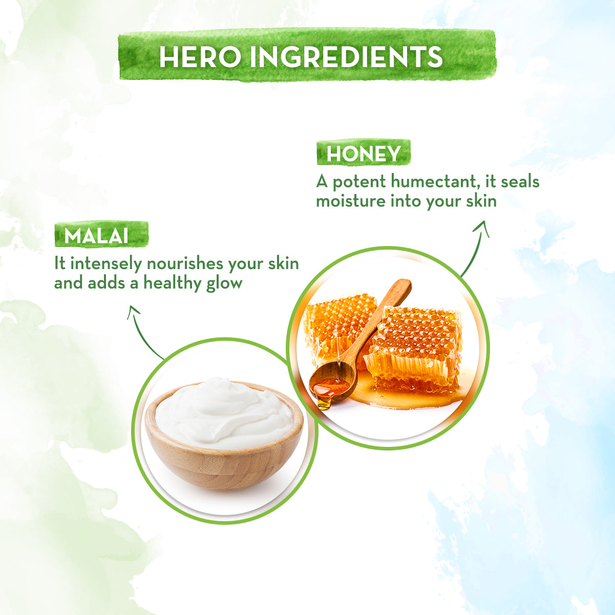 Cold Cream with Honey ingredients