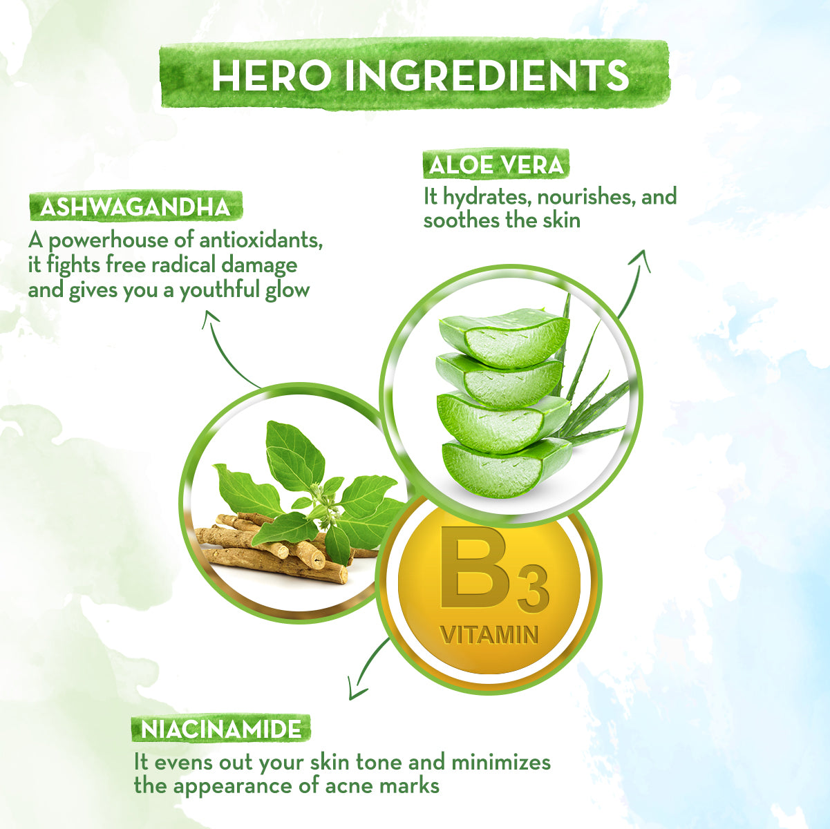 Aloe Ashwagandha Sunscreen Face Serum