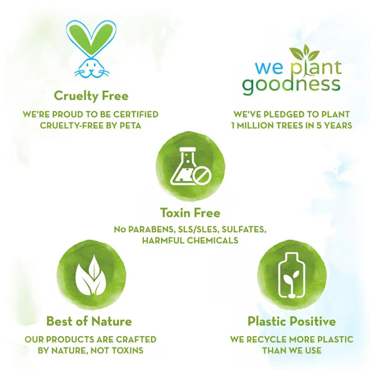 Baby 99% Pure Water Gentle Towel Wipes