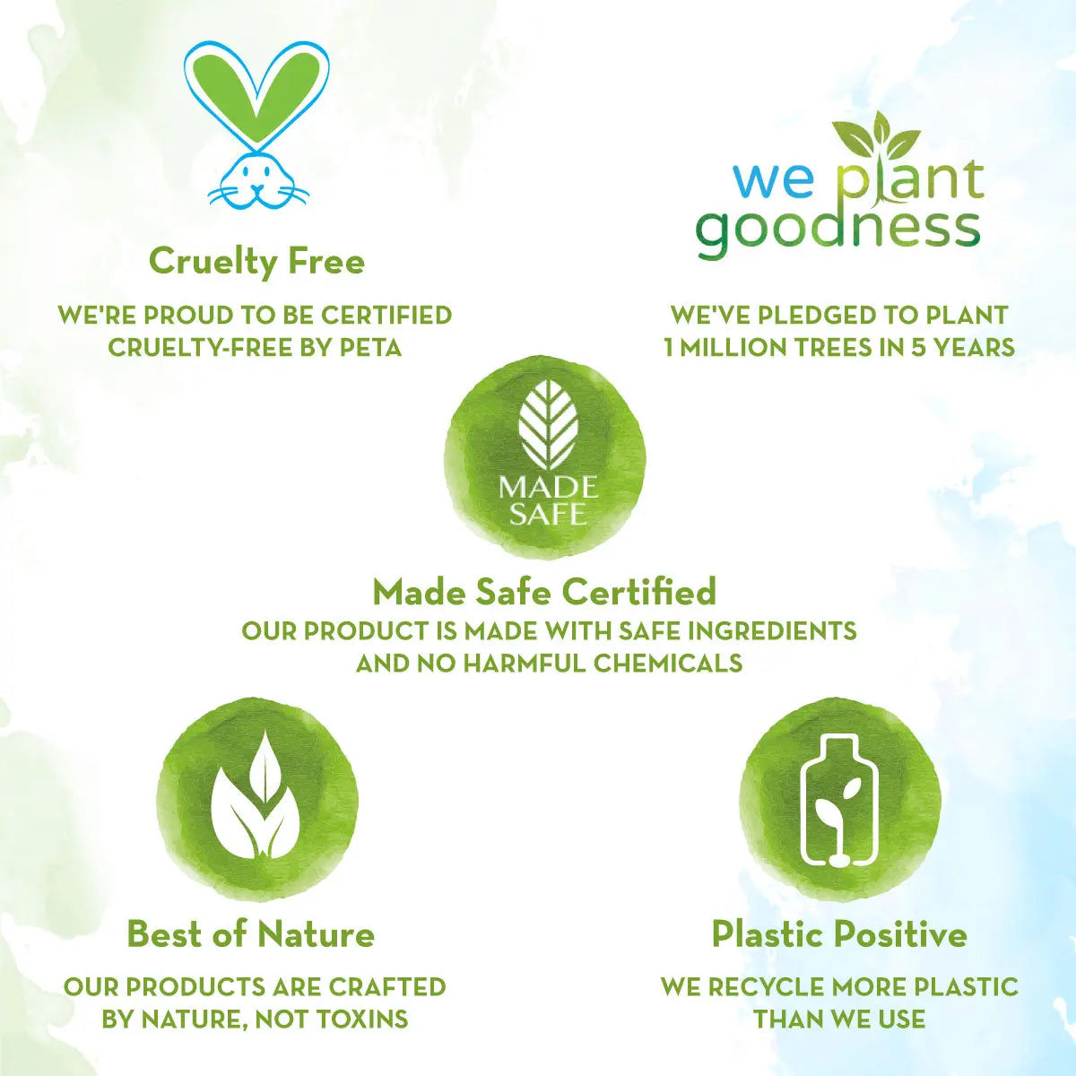 Mamaearth Cherry Tinted 100% Natural Lip Balm