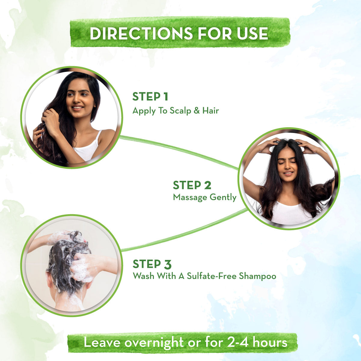mamaearth onion oil uses