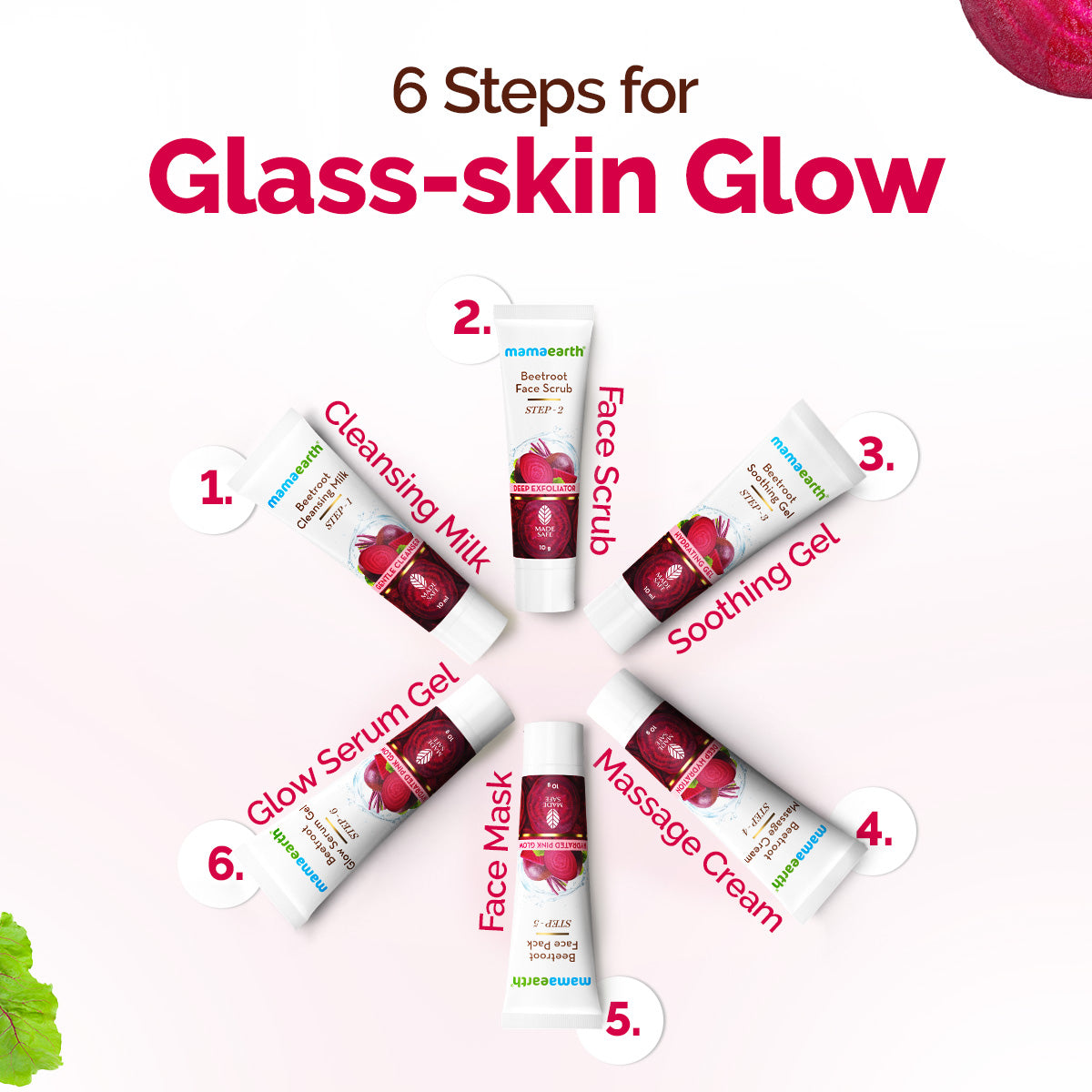 Beetroot Facial Kit