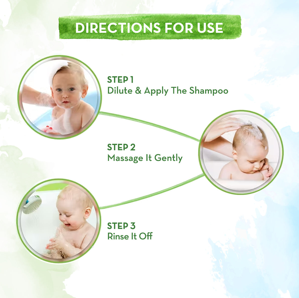 Coco Soft Shampoo For Babies