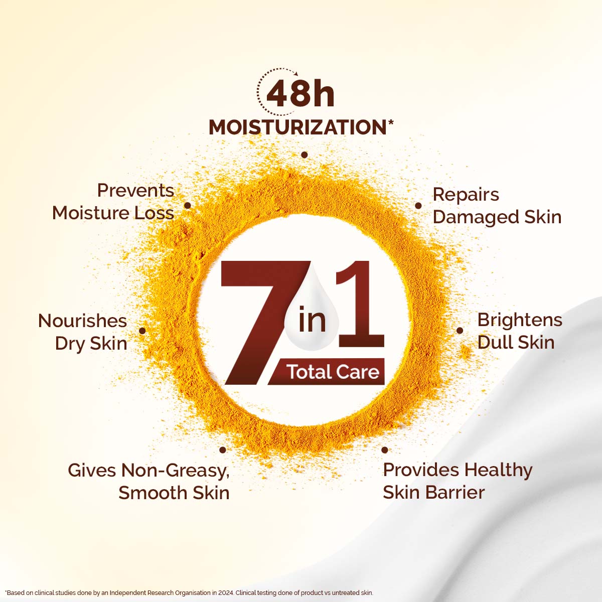 Ubtan Moisturizing Body Lotion