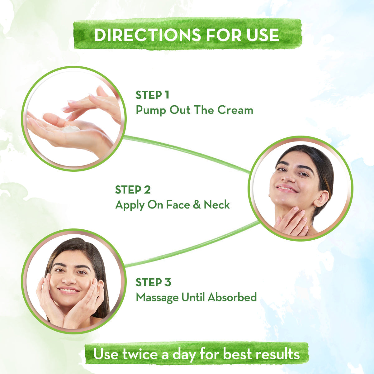 Skin illuminating Face Cream uses