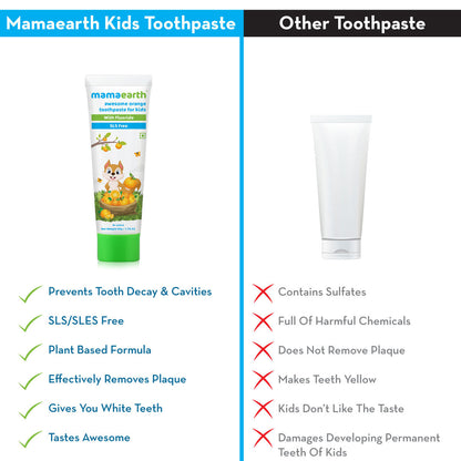 Mamaearth Sulfate Free Awesome Orange Toothpaste For Kids With Fluoride 50 gm