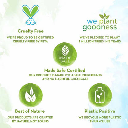 Mamaearth Rosemary Hair Growth Combo - 400 ml