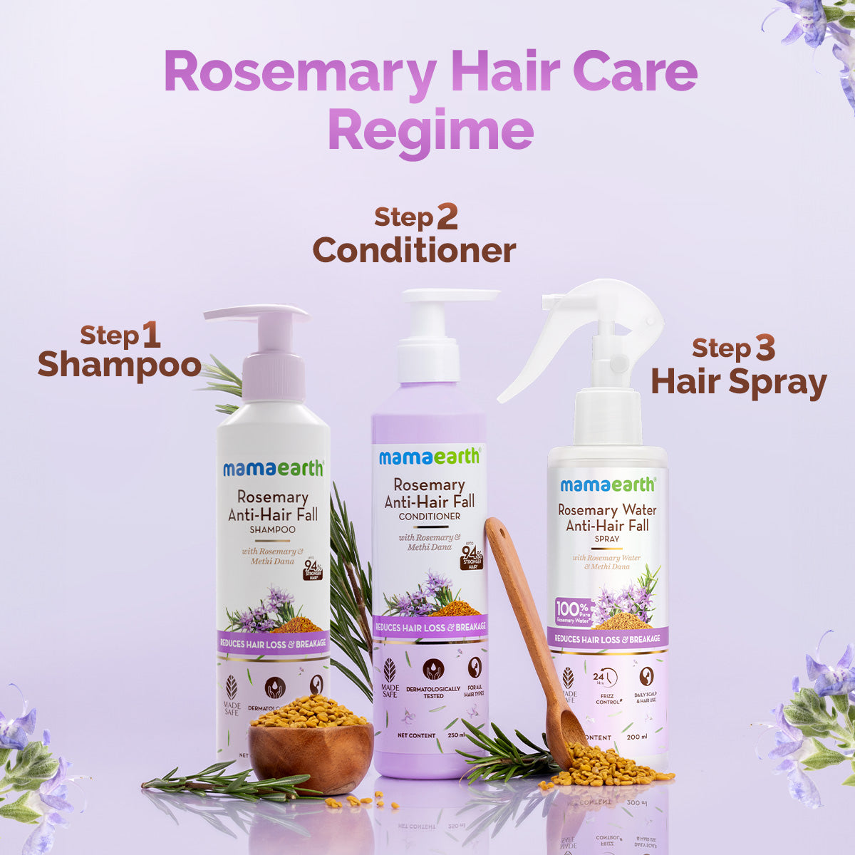 Mamaearth Rosemary Water Anti-Hair Fall Spray 200 ml