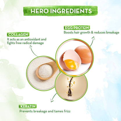 egg shampoo in India ingredients