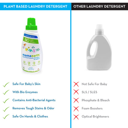 Plant Based Laundry Detergent