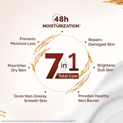 Rice Water Hydrating Body Lotion