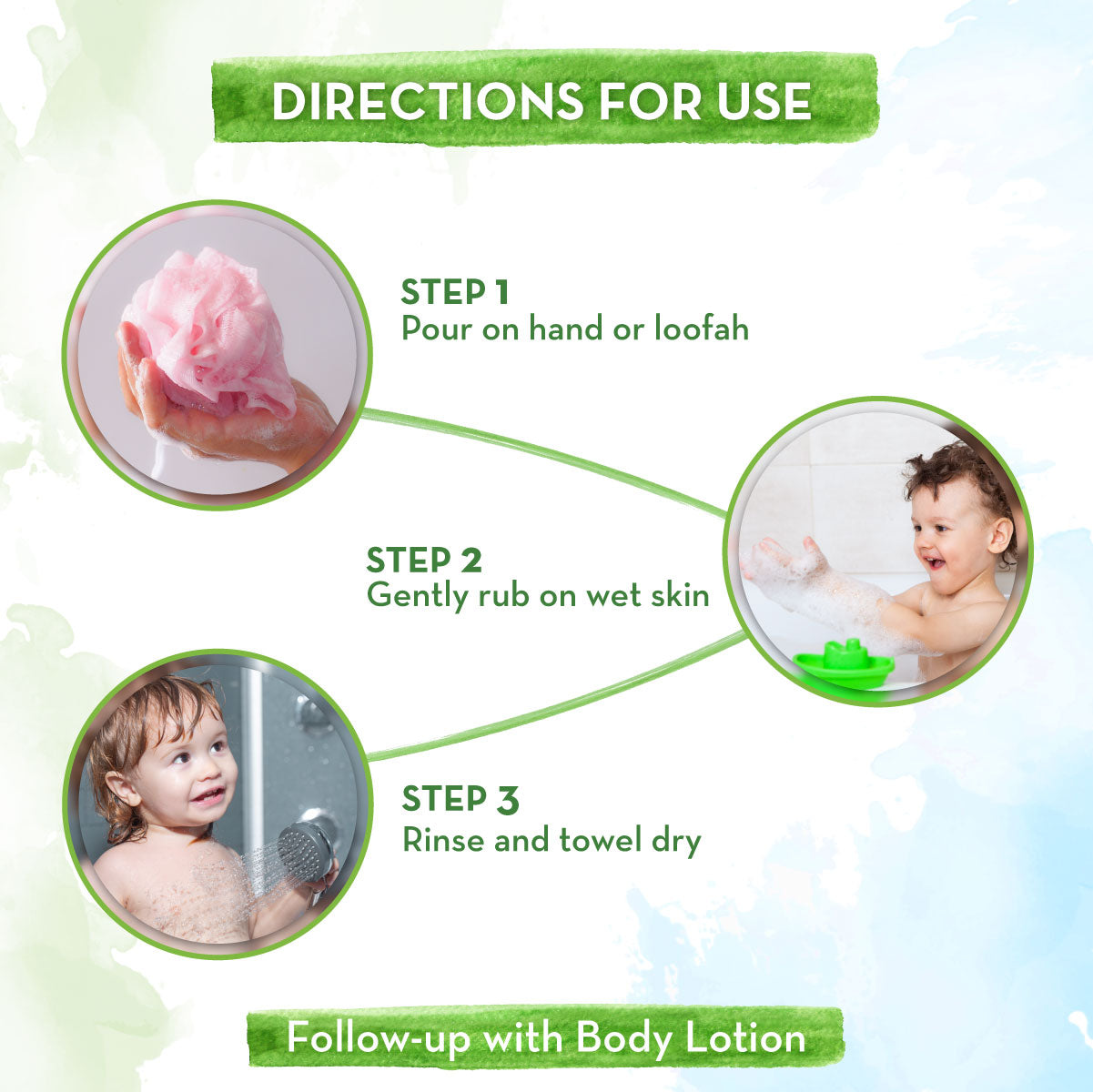 How to Use Mamaearth Brave Blueberry Body Wash