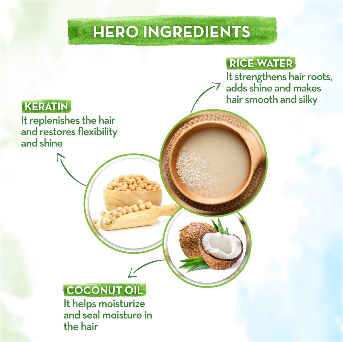 Rice water conditioner with coconut oil and keratin