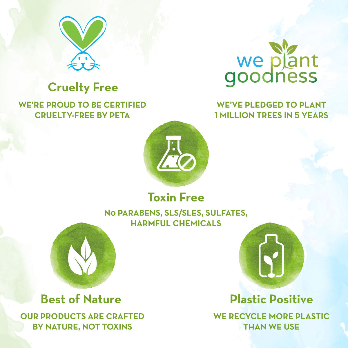 Natural oil-free face moisturizer
