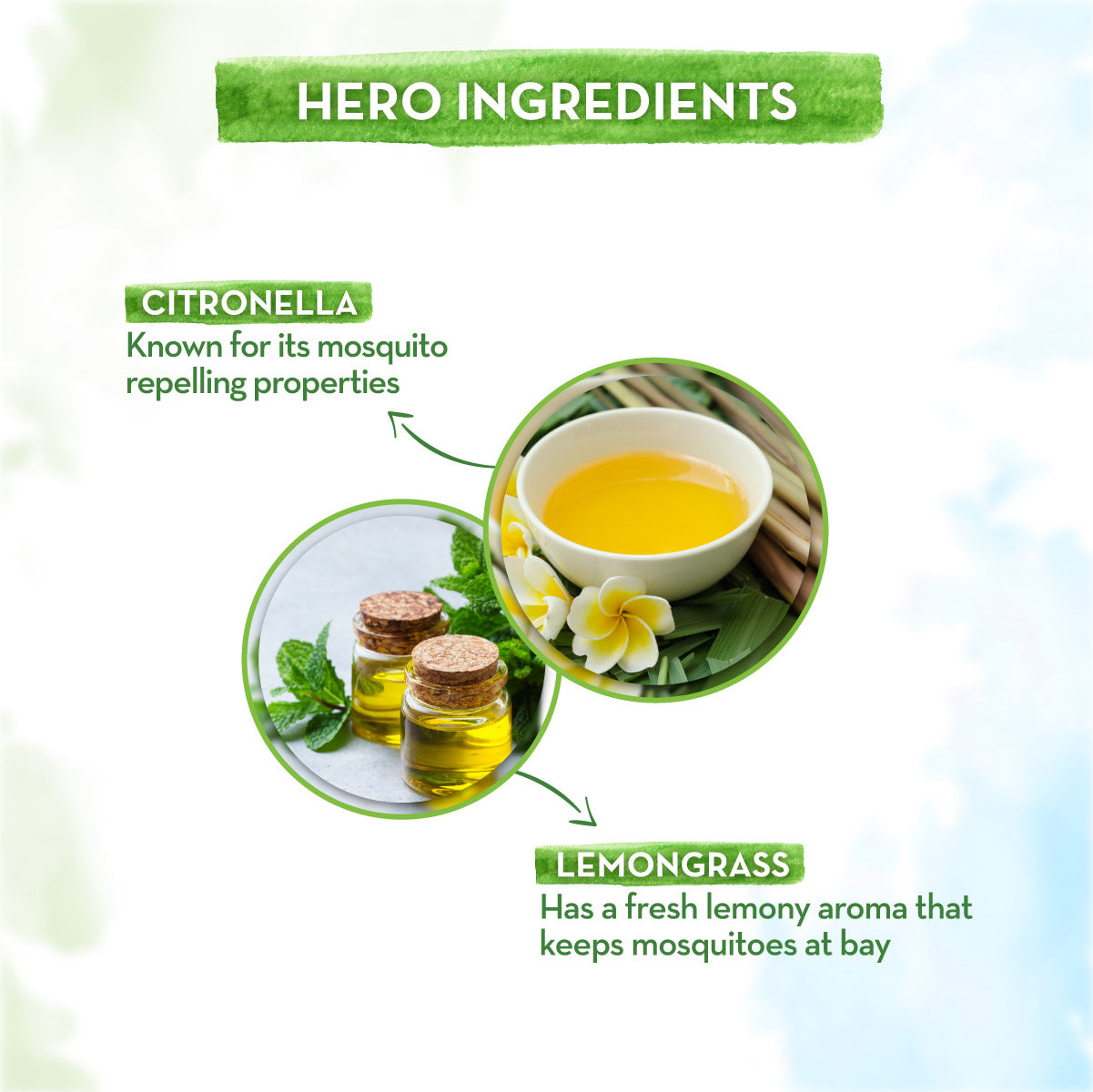 Mamaearth Baby Natural Mosquito Repellent Gel 100 ml