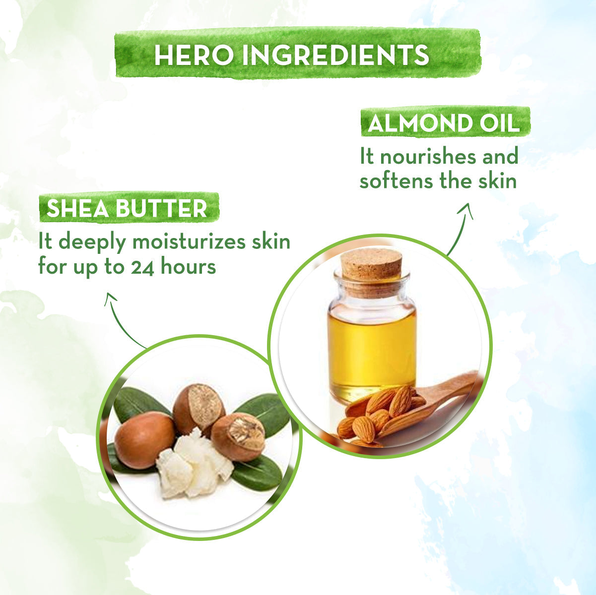 Mamaearth Baby Rich Moisturizing Cream 200 gm