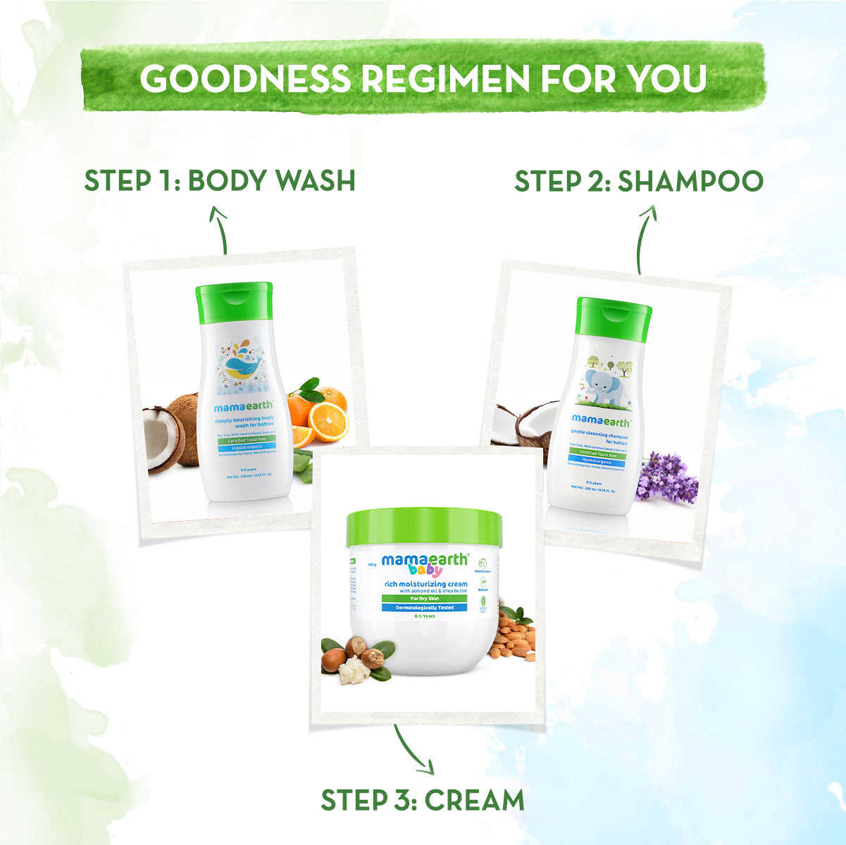 Mamaearth Baby Rich Moisturizing Cream 200 gm