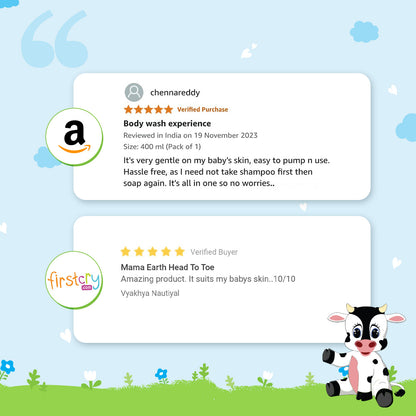 Mamaearth Baby MilkySoft Head To Toe Wash