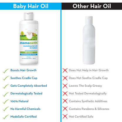 Baby hair oil in India