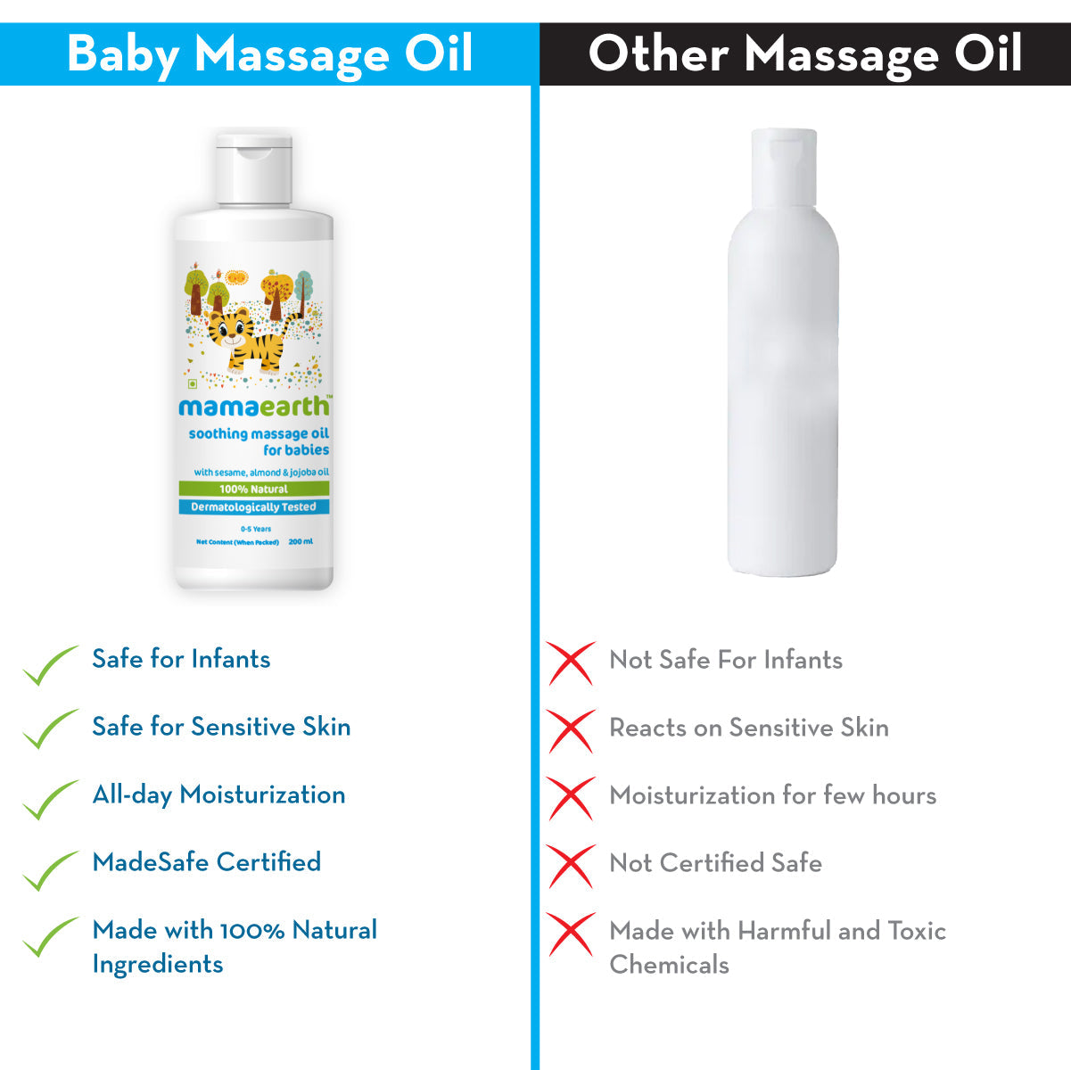 Mamaearth face massage oil is Better for other
