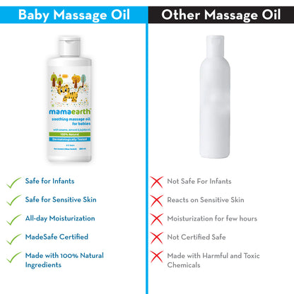 Mamaearth face massage oil is Better for other