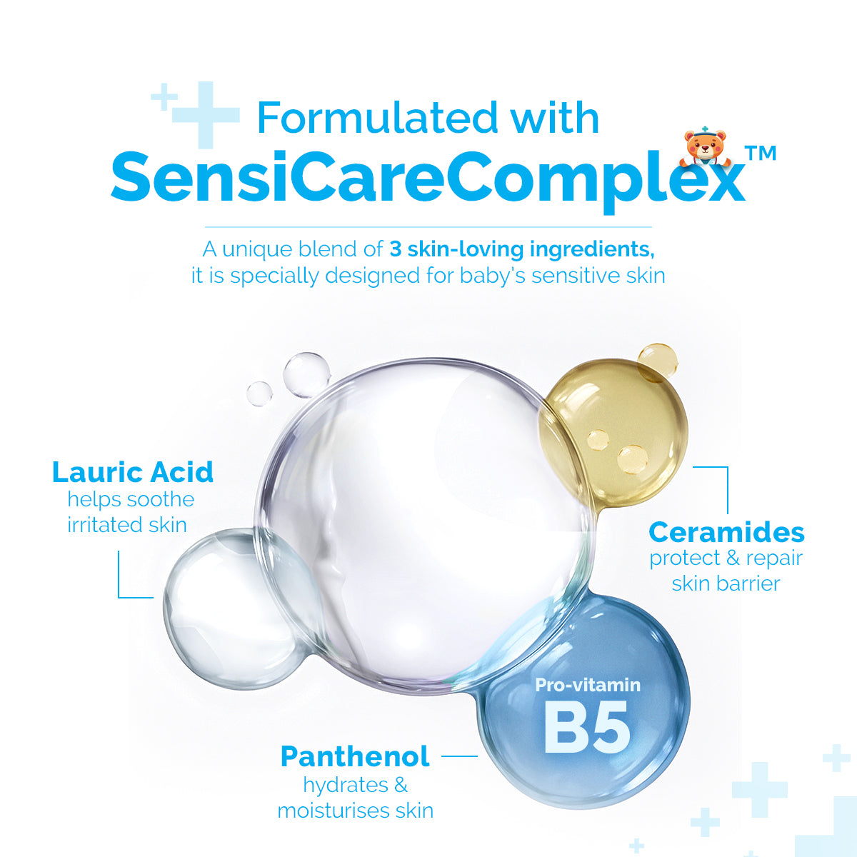 Baby Dermasoft Head To Toe Wash