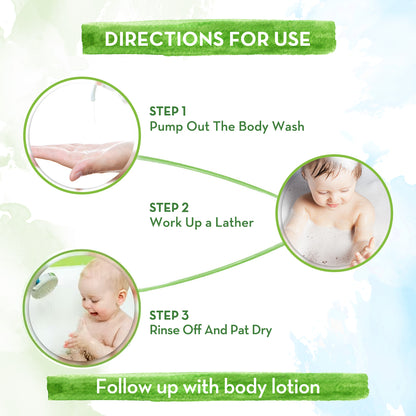 Coco Soft Body Wash For Babies