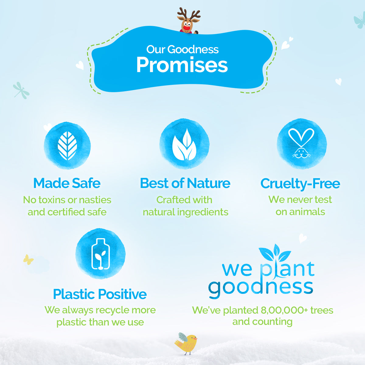 Baby 100% Natural Breathe Easy Vapour Patches