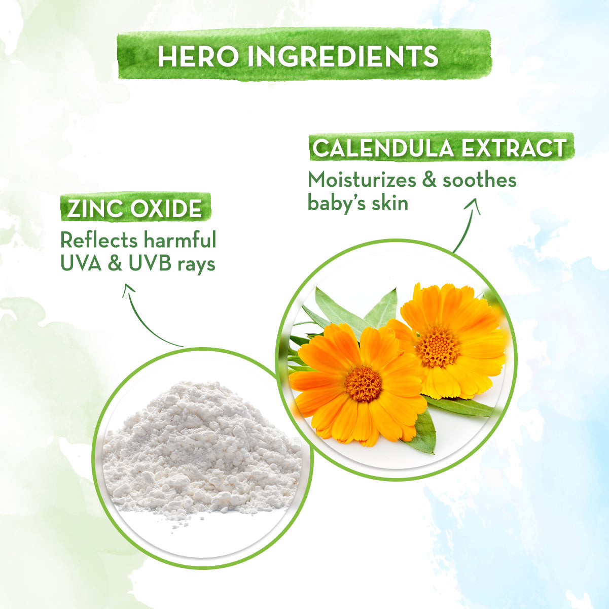 Mamaearth Baby Rich Moisturizing Ultra Light Sunscreen 50 gm