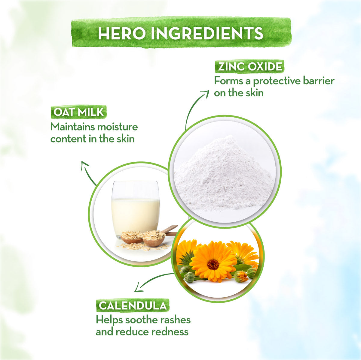 Milky Soft Diaper Rash Cream For Babies