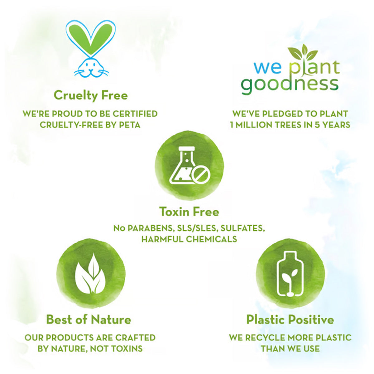 Baby 99% Pure Water Gentle Towel Wipes