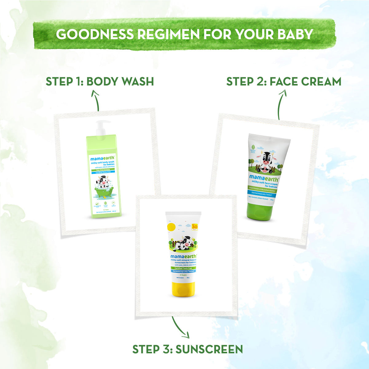 Milky Soft Mineral Based Sunscreen For Babies Spf 30 Pa