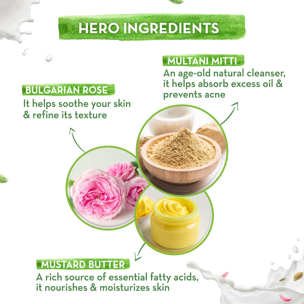 Mamaearth Multani Mitti Moisturizing Lotion Soap Pack of 4 x 4 125 gm