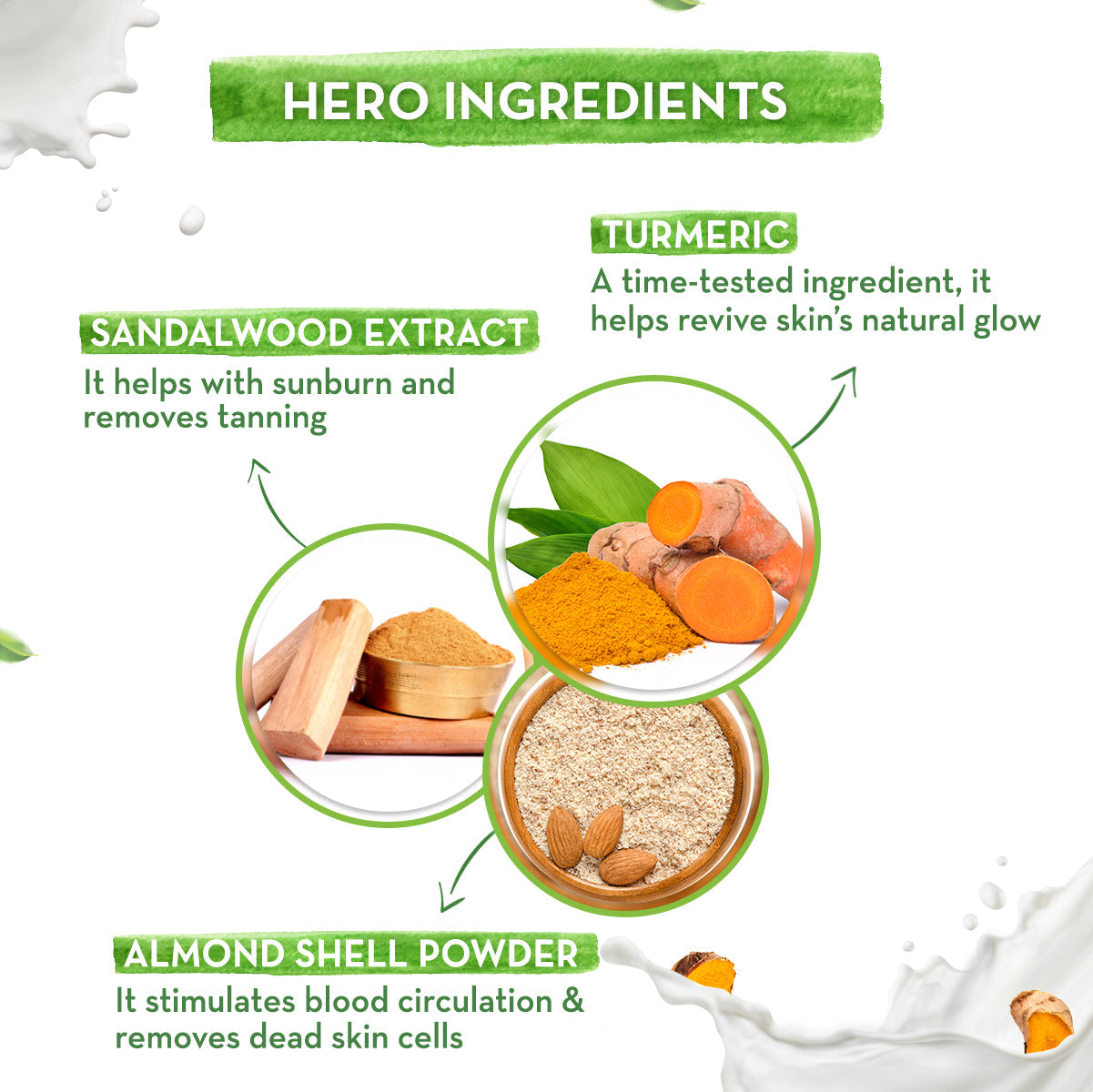 Mamaearth Ubtan Moisturizing Lotion Soap Pack of 4 x 4 125 gm