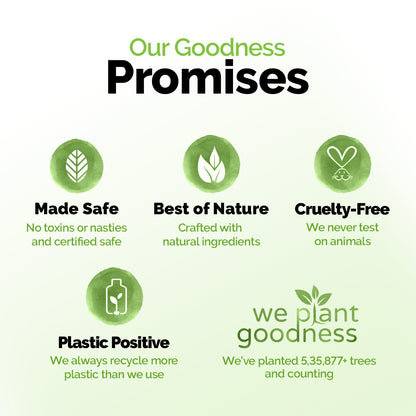 Charcoal Moisturizing Body Wash