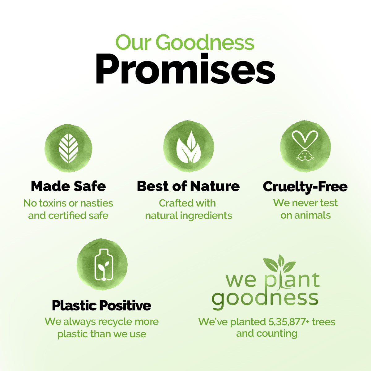 Charcoal Moisturizing Body Wash