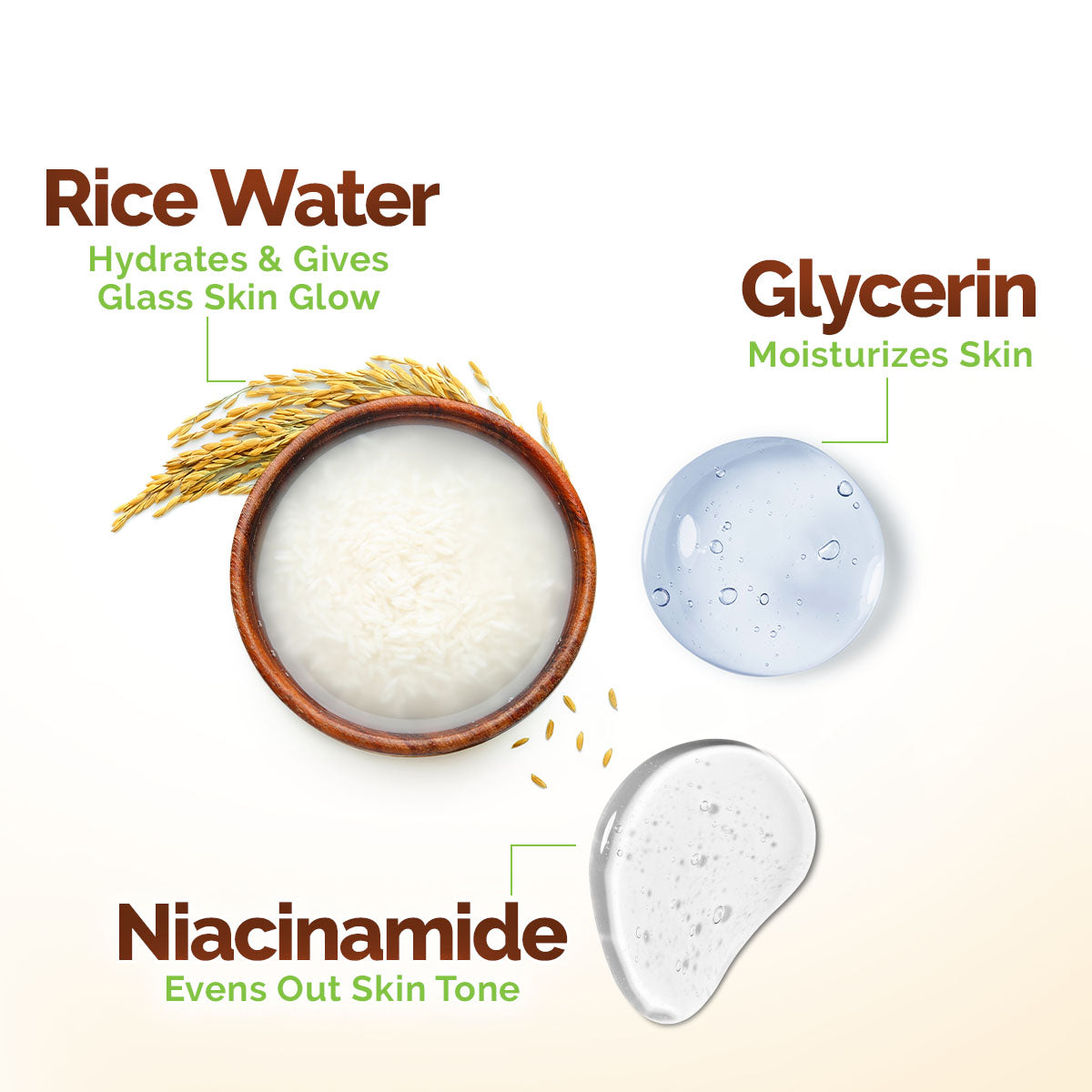 Rice Water Moisturizing Body Wash