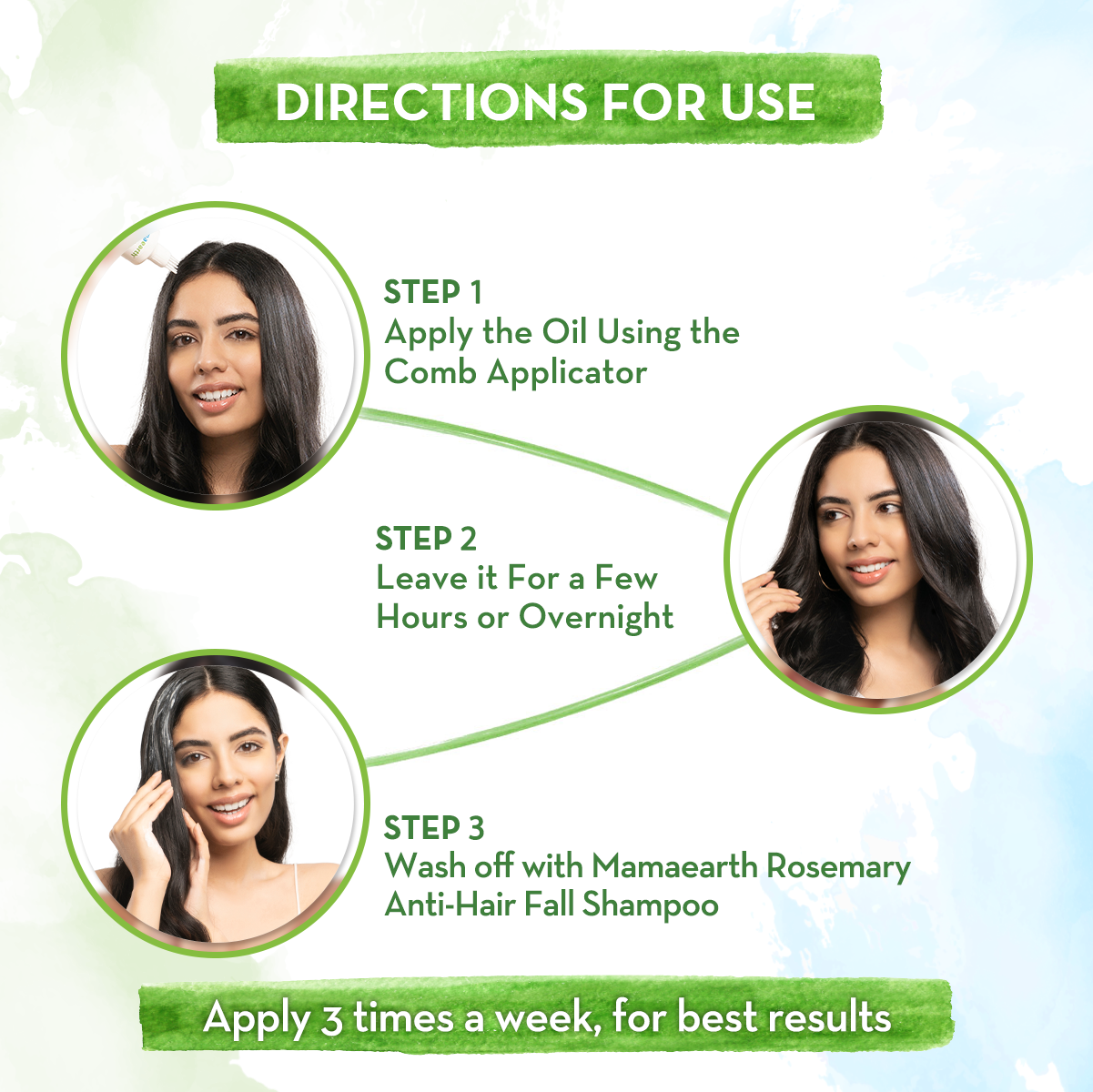 how to use rosemary oil for hair