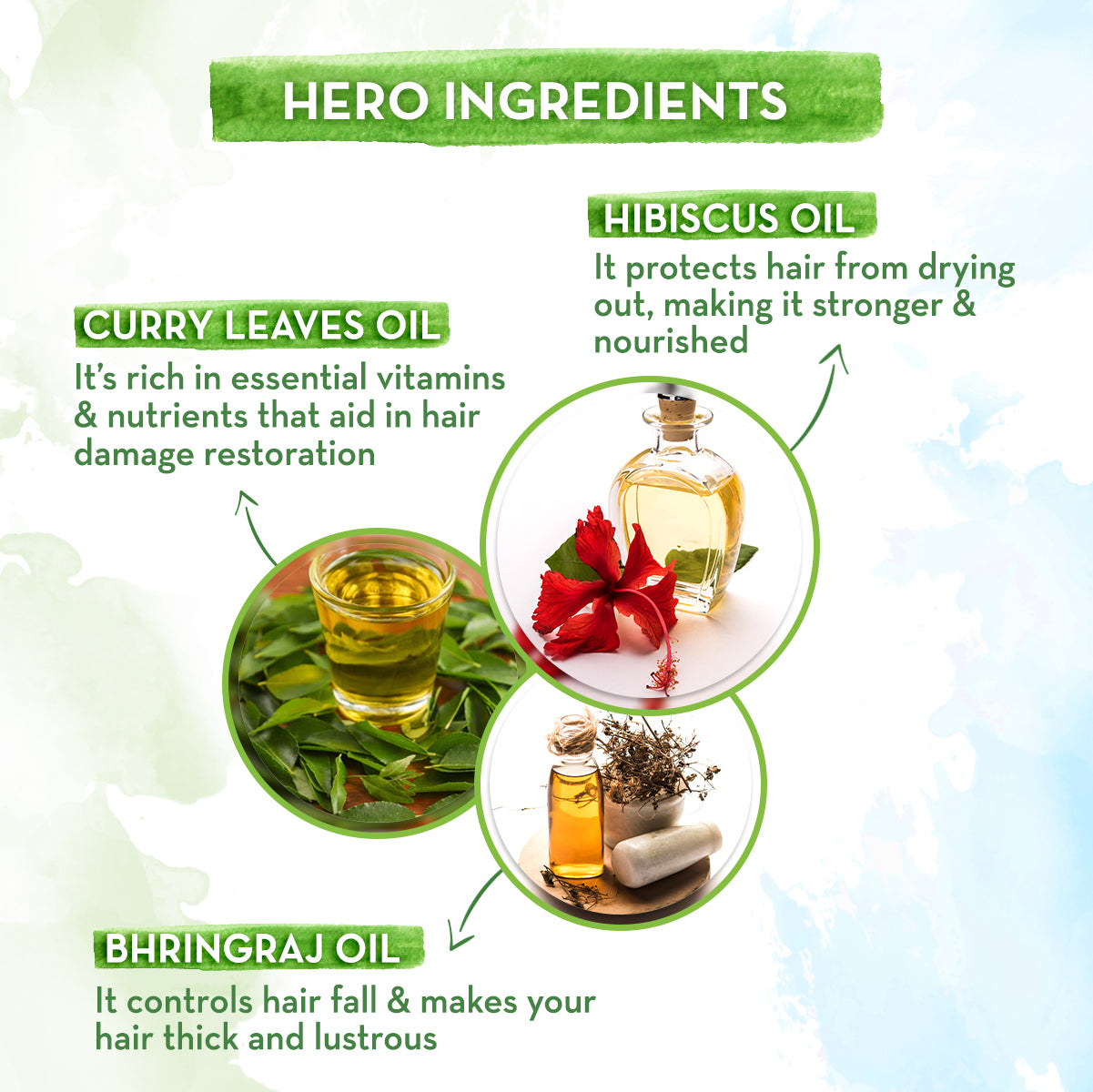 Hibiscus Damage Repair Hair Oil