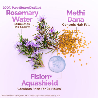 Mamaearth Rosemary Water Anti-Hair Fall Spray 200 ml